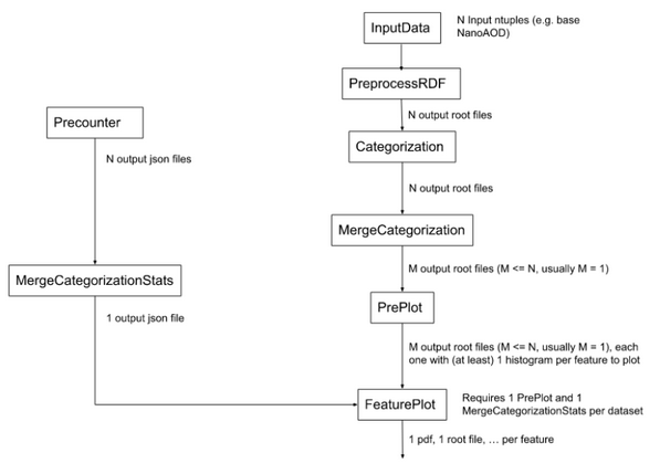 _images/taskstructure.png